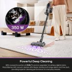 Eureka ReactiSense 440 – Smart Cordless Stick Vacuum with LED & Sensor Tech - Image 2